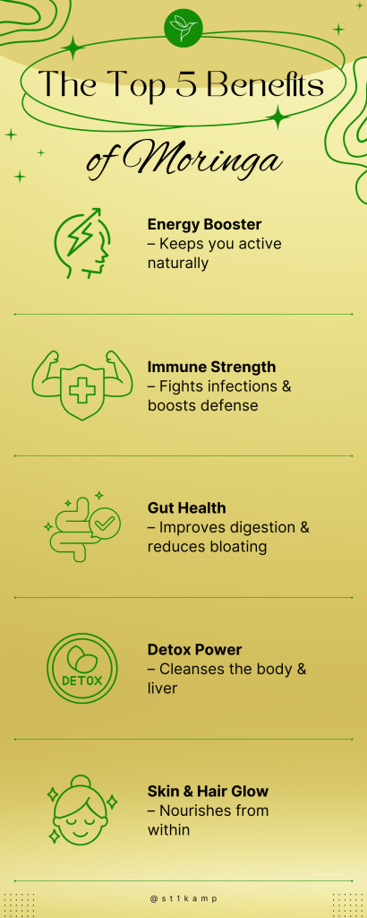The top 5 benefits of Moringa